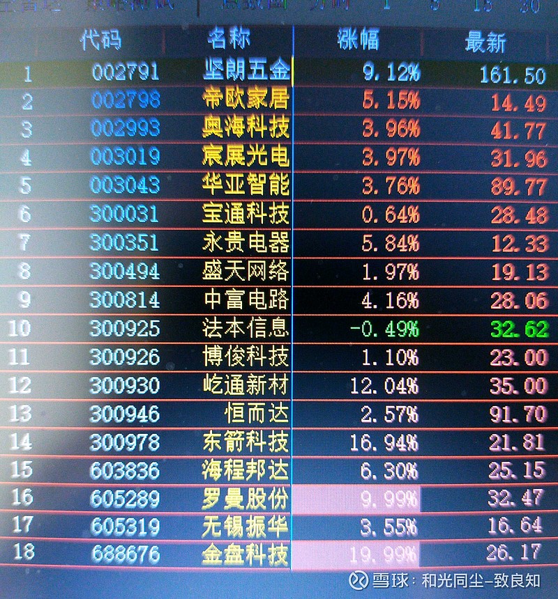 菜鸟、中国人寿保险等新设物流合伙企业,出资额10亿