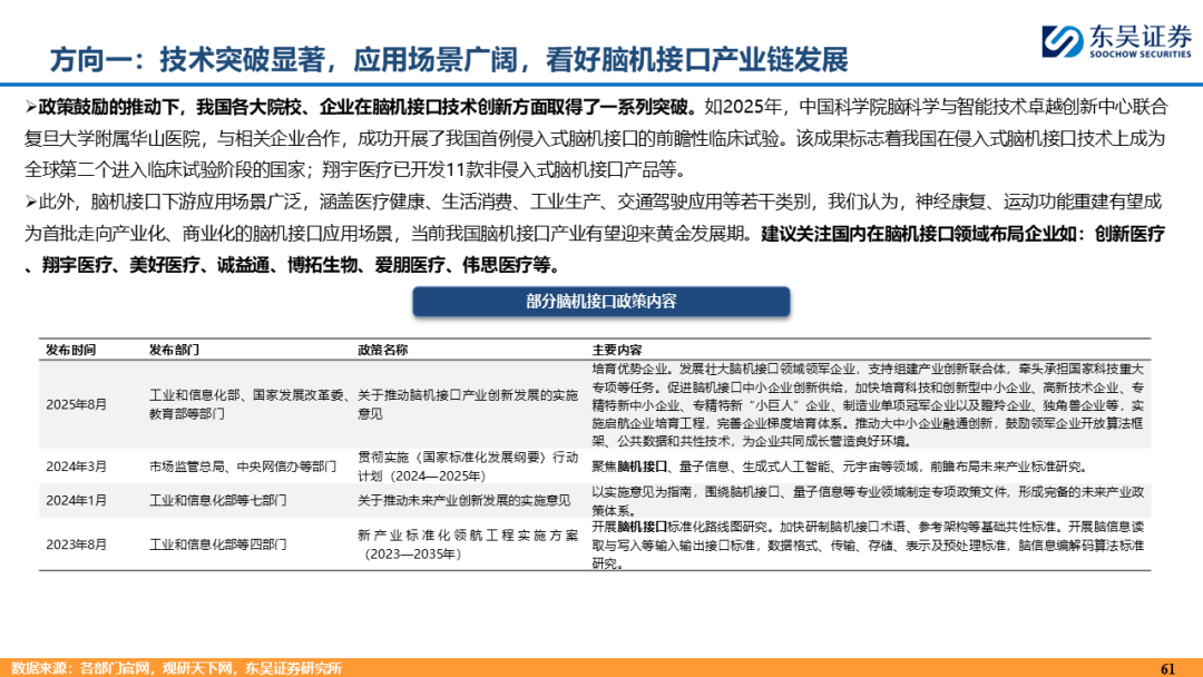 2026年医药生物行业策略：洞察全球前沿技术，深耕创新药及其产业链