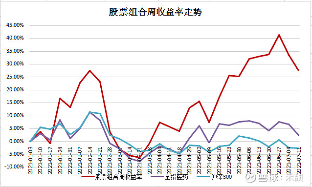 机械设备行业跟踪周报：看好出海高景气&内需托底的油服设备和工程机械；推荐催化加速的人形机器人