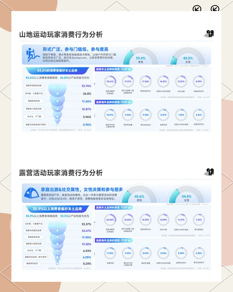 消费板块三季报预测曝光！
