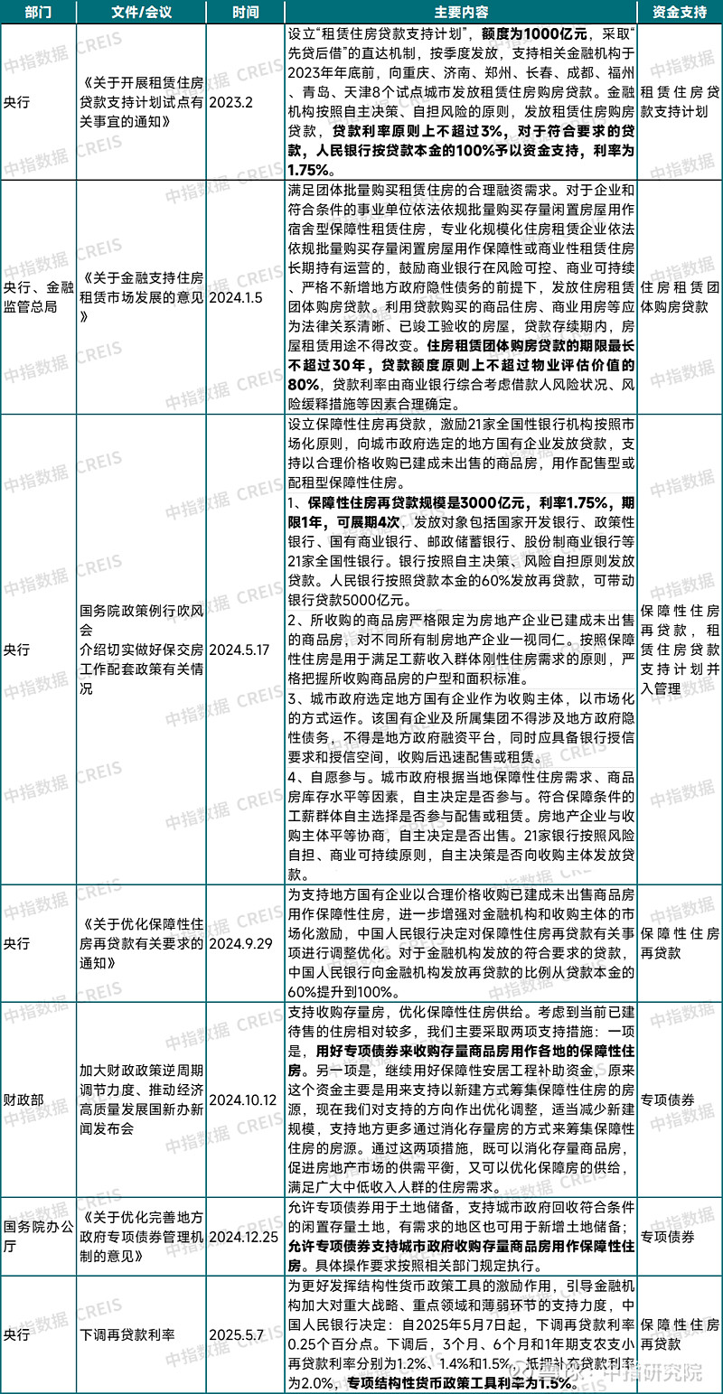 央行正对5家金融控股公司模拟监管试点 监管办法力争明年上半年推出