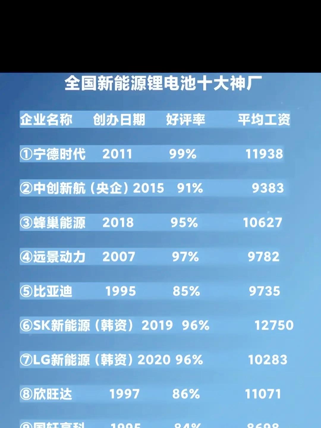 机构：全固态电池GWh级产线建设潮或将在2027年展开