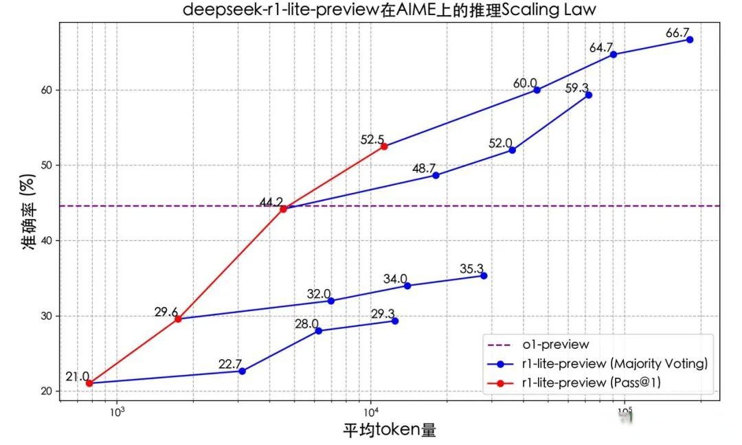 友车科技(688479)新增【DeepSeek】概念