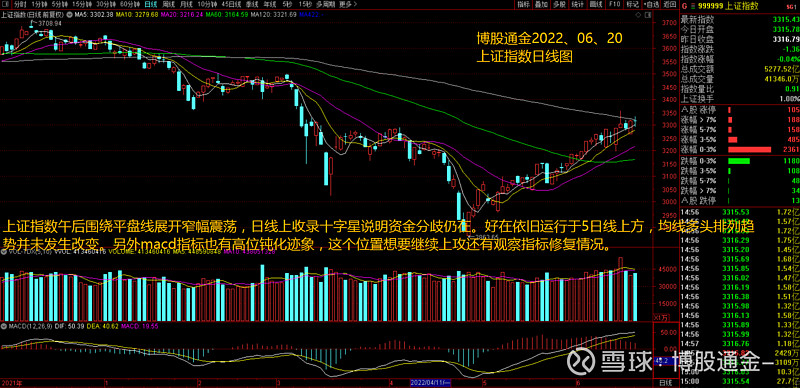 中国银行原副行长林景臻被查；银行板块A股盘中逆势拉升 | 金融早参