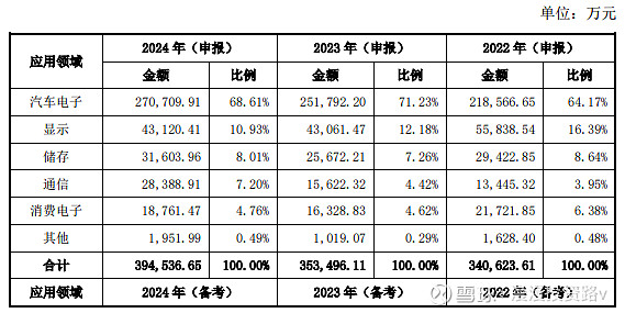 打新必看 | 10月15日两只新股申购
