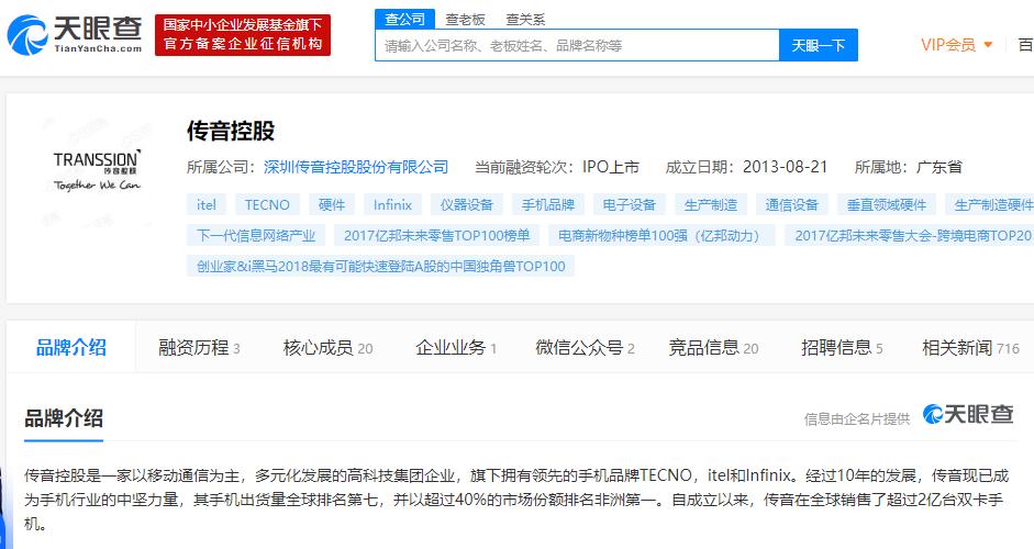 传音控股:11月20日接受机构调研,投资者参与