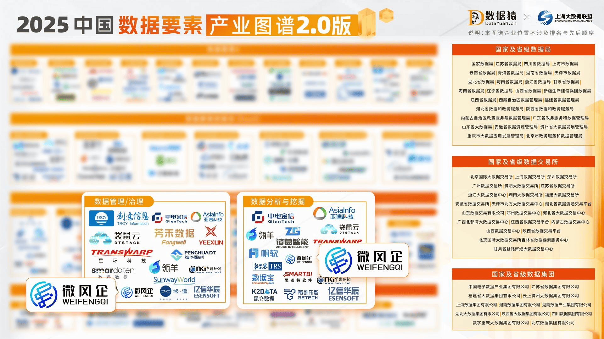 【投资视角】启示2025：中国商业智能行业投融资及兼并重组分析（附投融资事件、产业基金和兼并重组等）