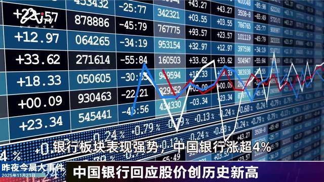 8月末社融存量433.66万亿元；9月15日央行将操作6000亿元买断式逆回购 | 金融早参