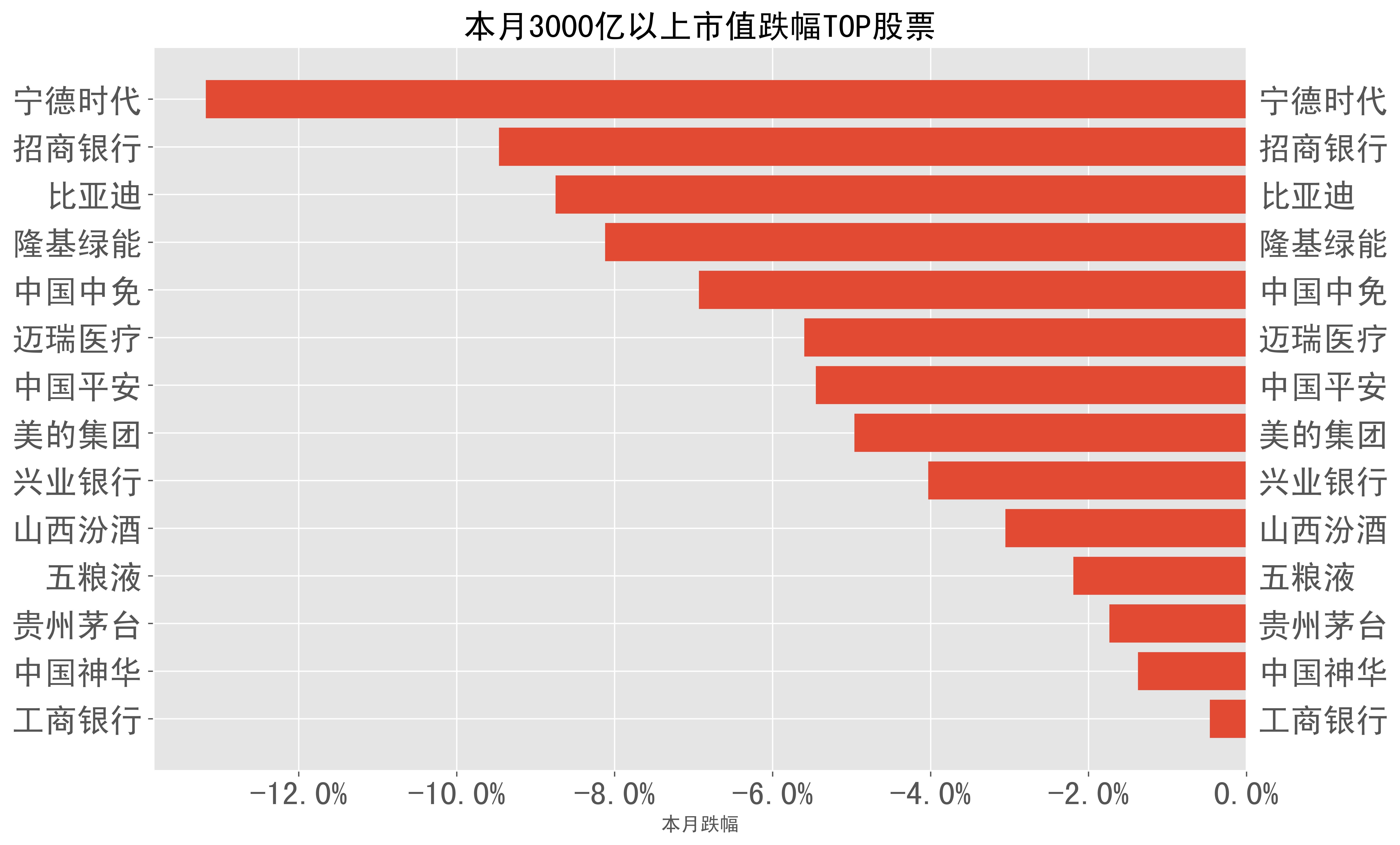 财报简评：五粮液、立讯精密