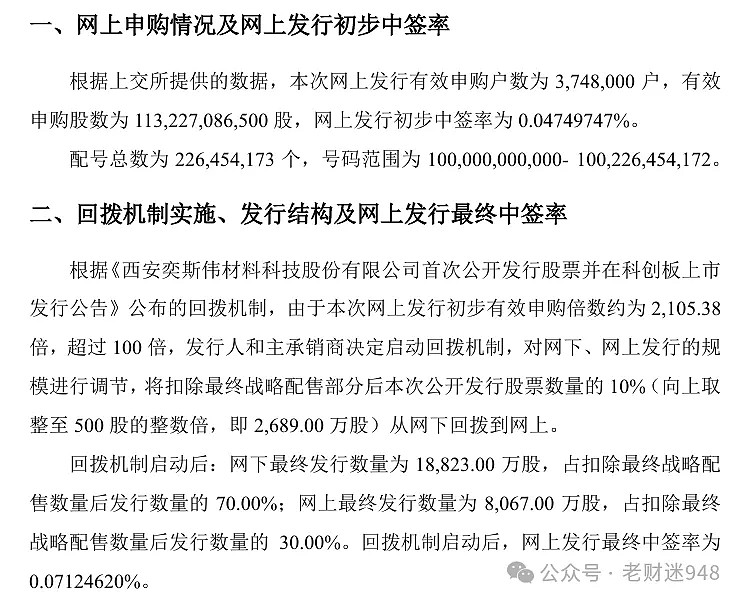 必贝特（688759）新股概览，10月17日开始网上申购