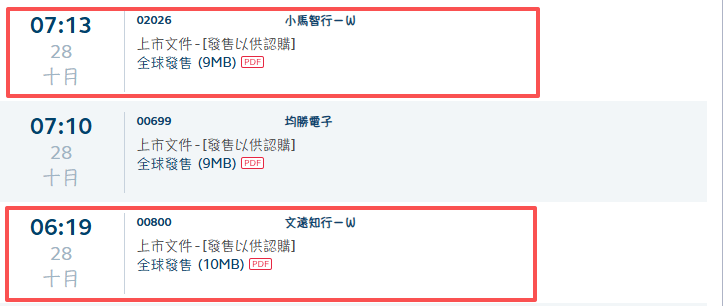 全球Robotaxi第一股文远知行通过聆讯 全力冲刺“港股Robotaxi第一股”