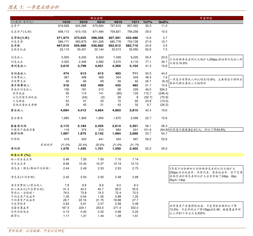 金天钛业：11月26日召开业绩说明会，投资者参与