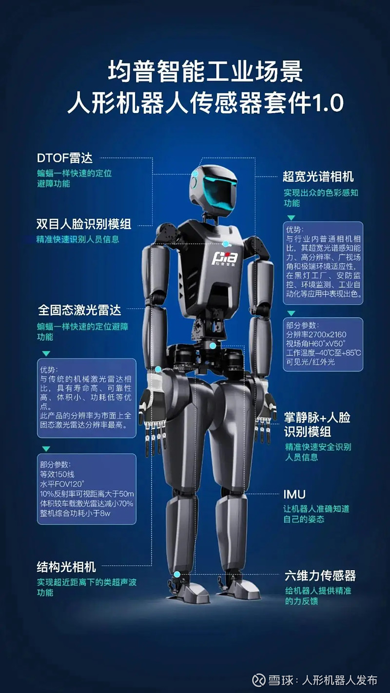 权威部门首次预警人形机器人风险 背后有何考量？