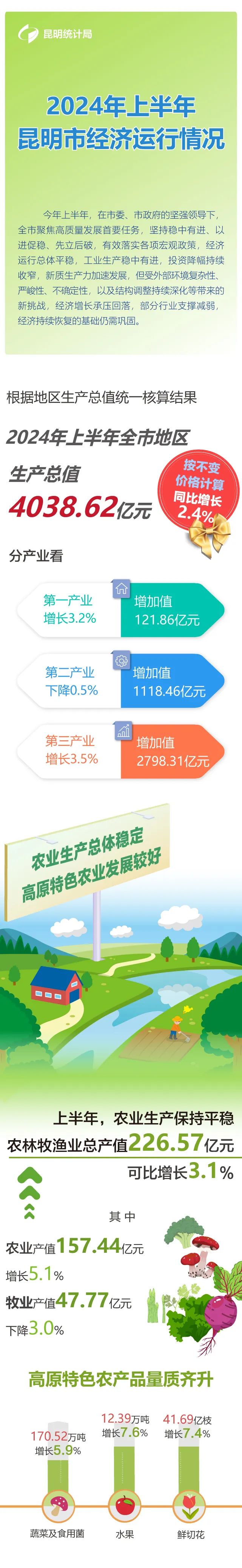 2025年云南省水力发电行业发展：中国第二水电资源大省，行业发展优势明显