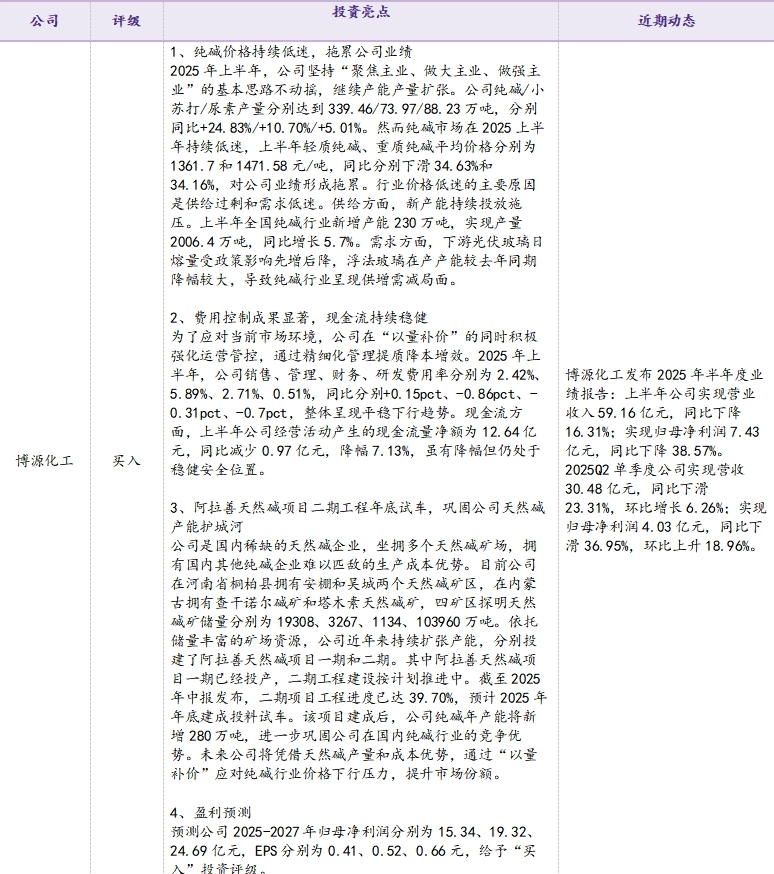 基础化工行业周报：印度对华BIS认证撤销，有机硅DMC价格涨幅居前