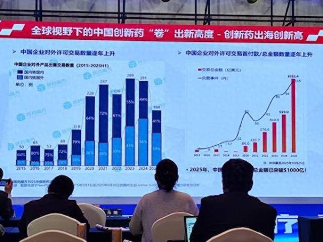抗体偶联药物ADC产业投资框架:“精准化疗”引爆千亿市场,中国创新引领全球浪潮
