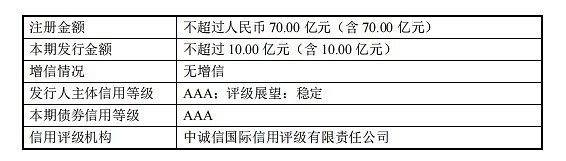 华丰科技最新公告：调整后募集资金总额不超过9.72亿元拟用于高速线模组扩产项目等
