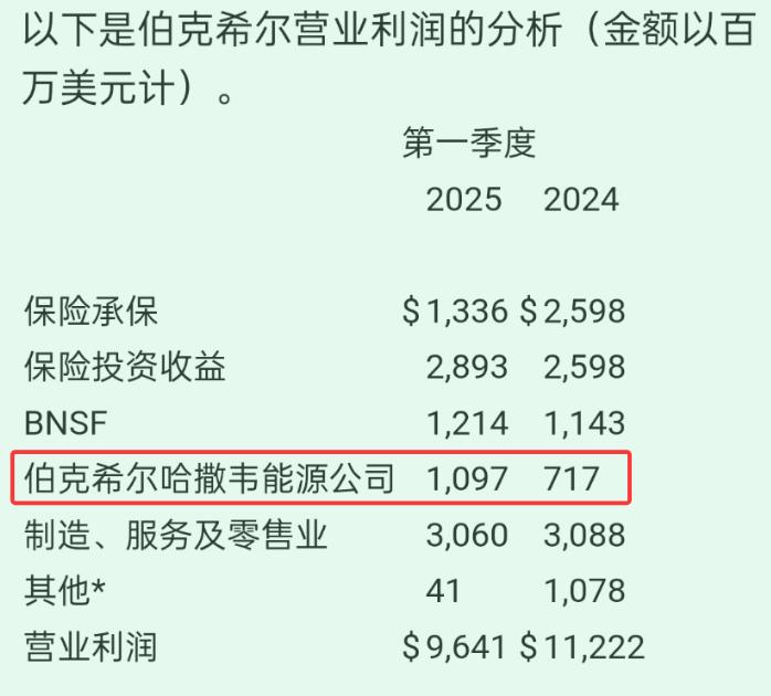 重磅！95岁巴菲特发布“谢幕信”