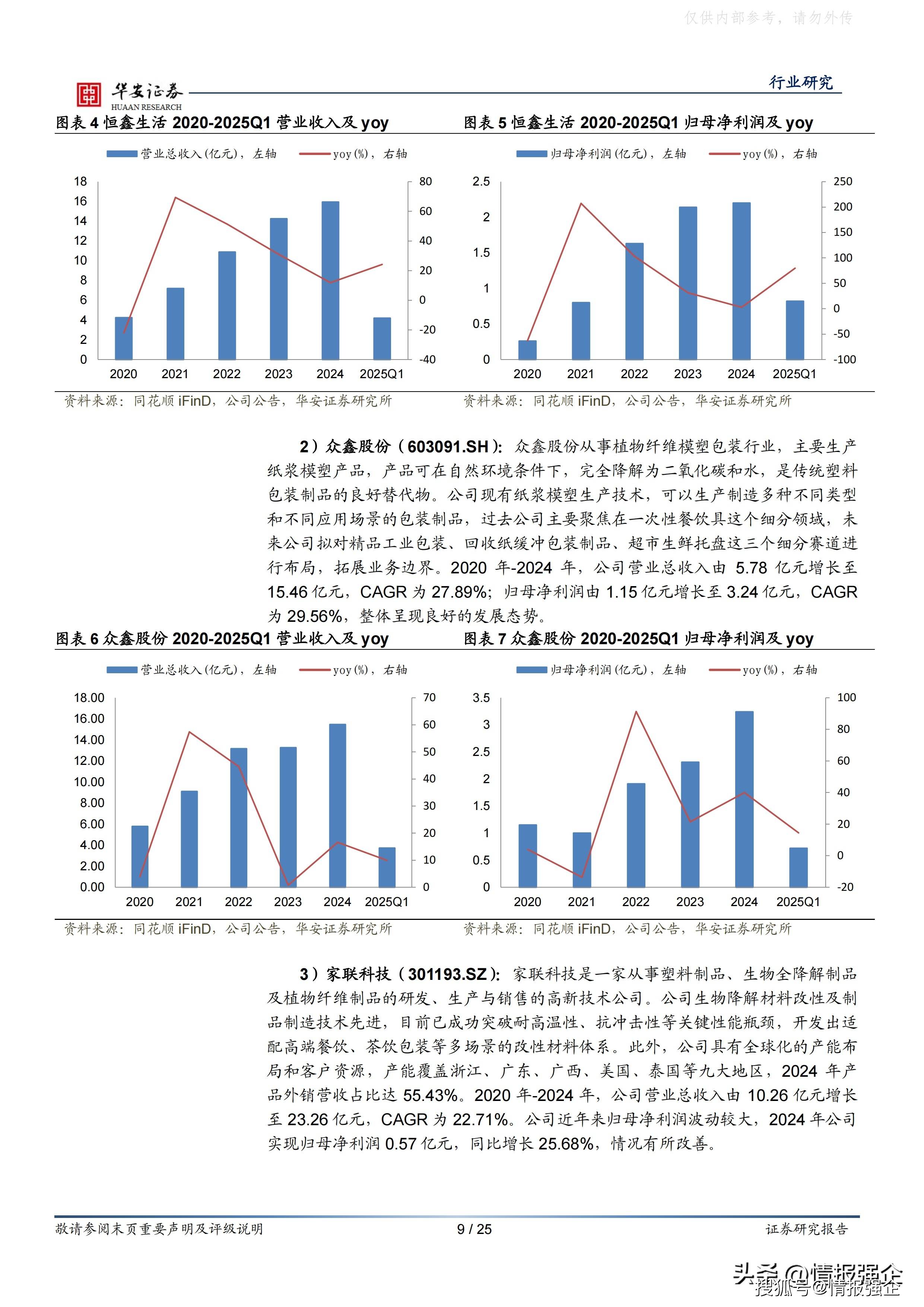 公用事业行业跟踪周报：2025M1-10用电量同增5.1%，各地区电力市场化交易实施方案逐步出台