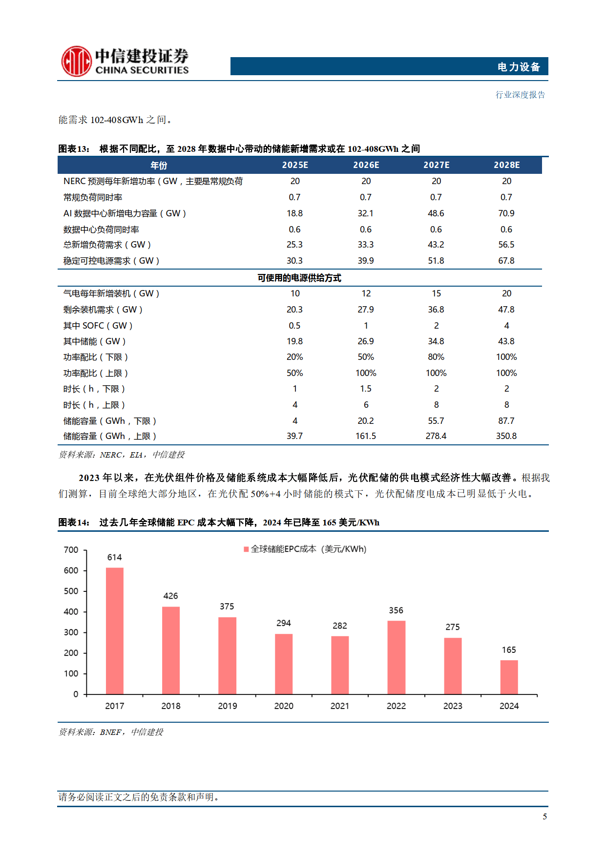 化工行业2026年年度策略报告:周期成长共舞,迎接化工主升浪