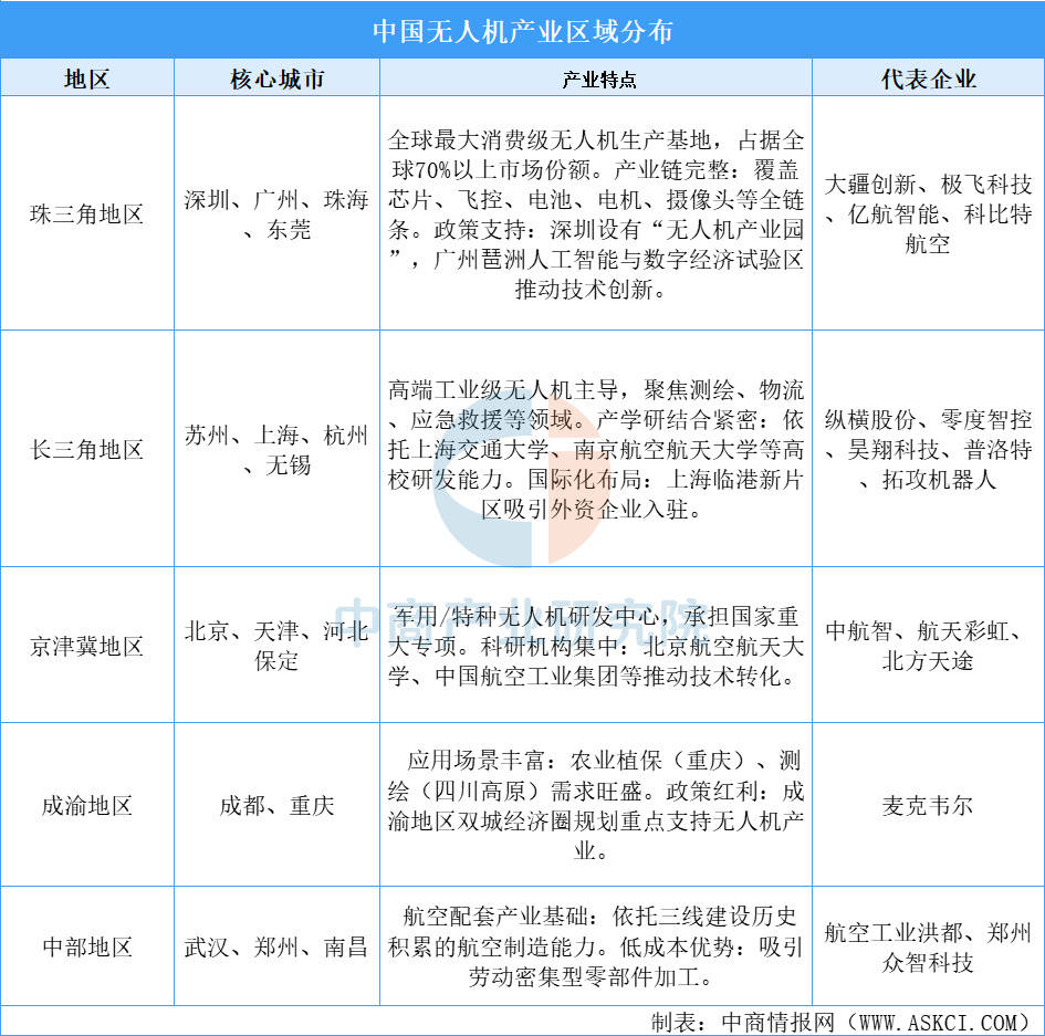 聚焦中国产业：2025年兰州市特色产业全景图谱（附空间布局、发展现状、企业名单、发展目标等）
