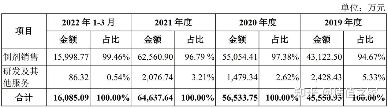 泰金新能科创板IPO过会 阴极辊及铜箔钛阳极产品国内市占率第一