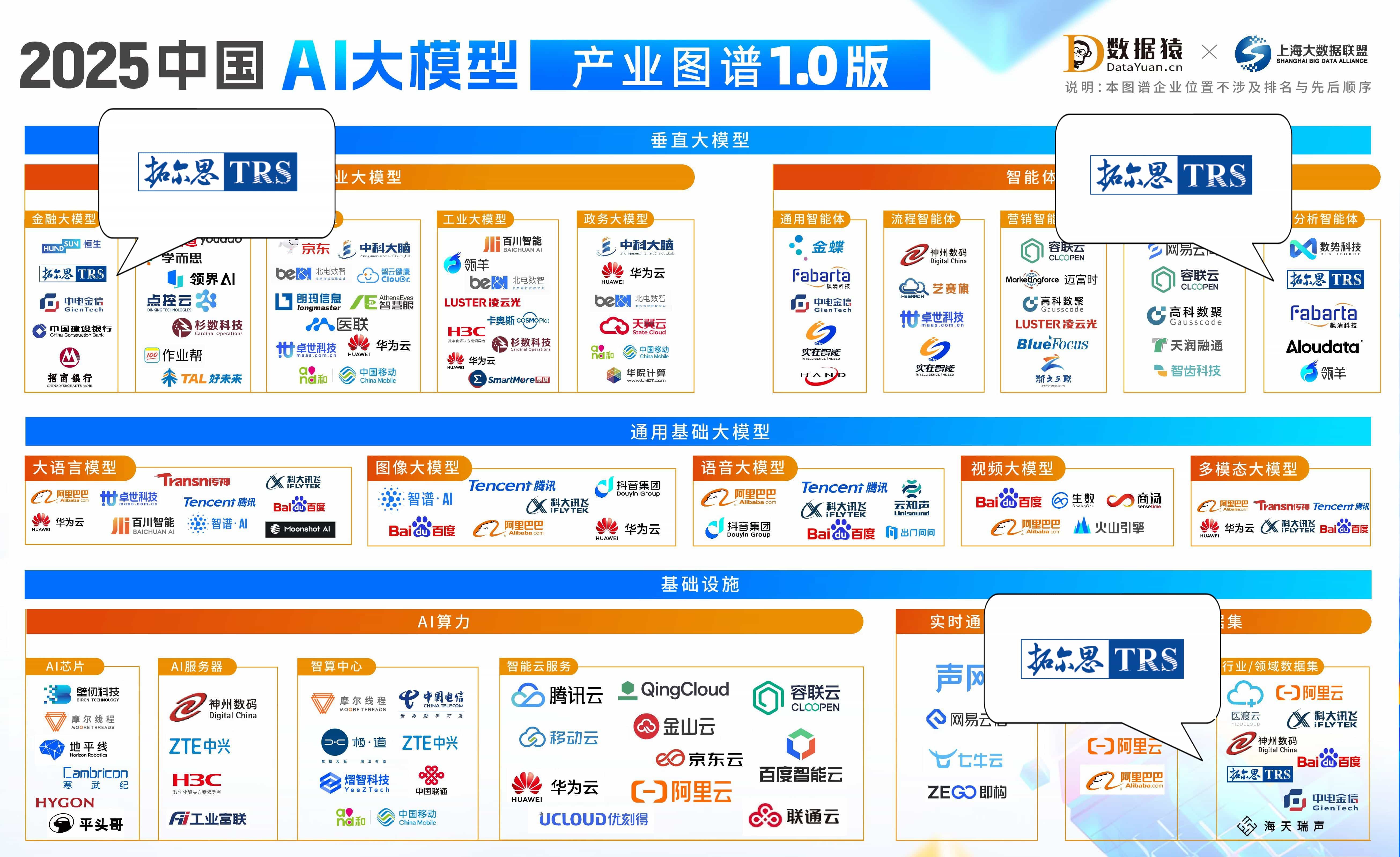 聚焦中国产业：2025年兰州市特色产业之数字经济产业全景分析（附产业空间布局、发展现状及目标、竞争力分析）