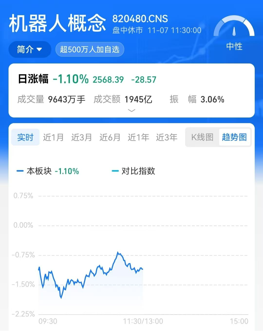 人形机器人行业点评报告：行业迎来供给侧改革，政策“去伪存真”下龙头红利凸显
