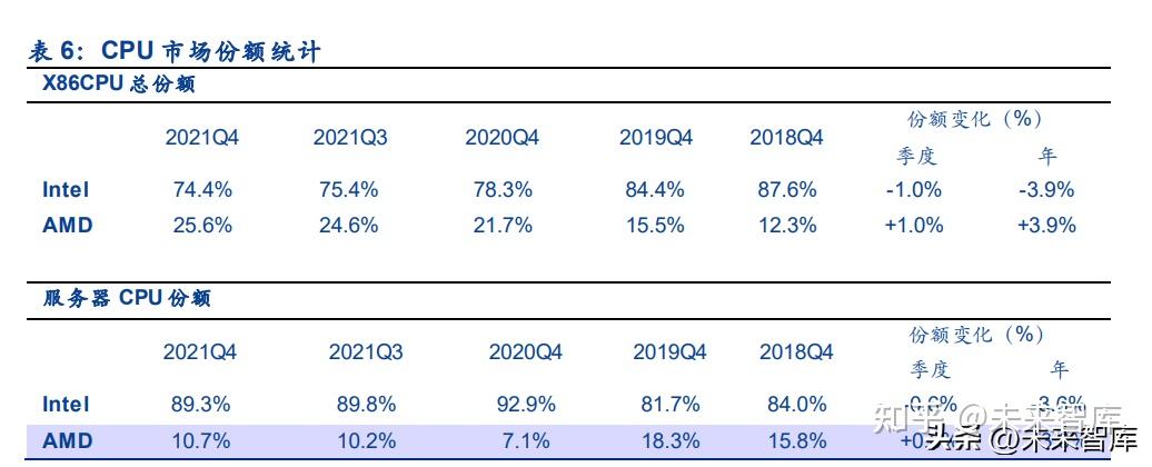 锂电产业链25Q3业绩回顾：乘势而起，需求启动新周期