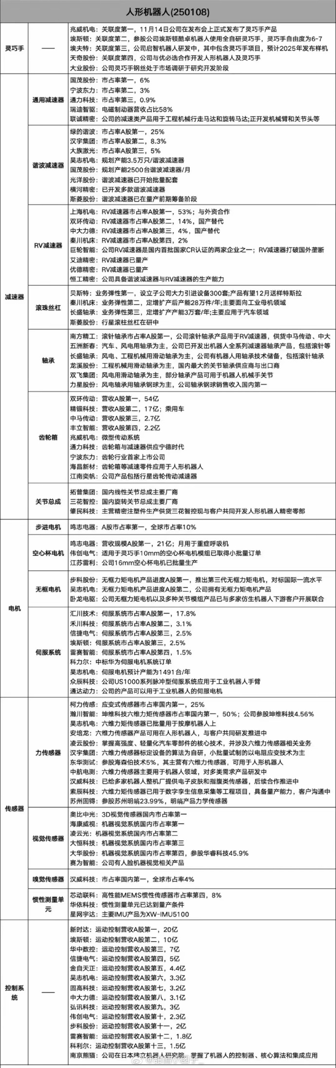 天玛智控最新公告:拟共同投资35.45亿元建设“煤矿重大智能成套装备研发中心项目”
