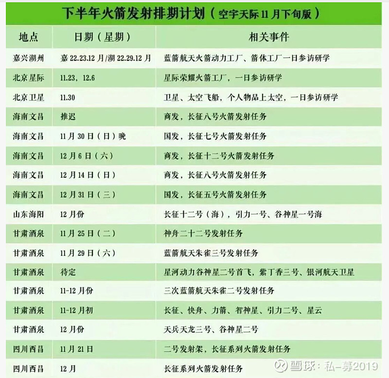 科德数控(688305)新增【商业航天】概念