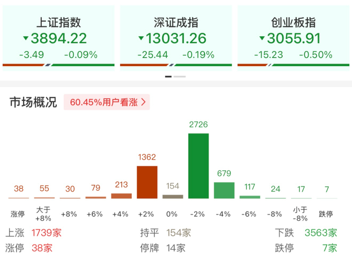 科德数控(688305)新增【商业航天】概念