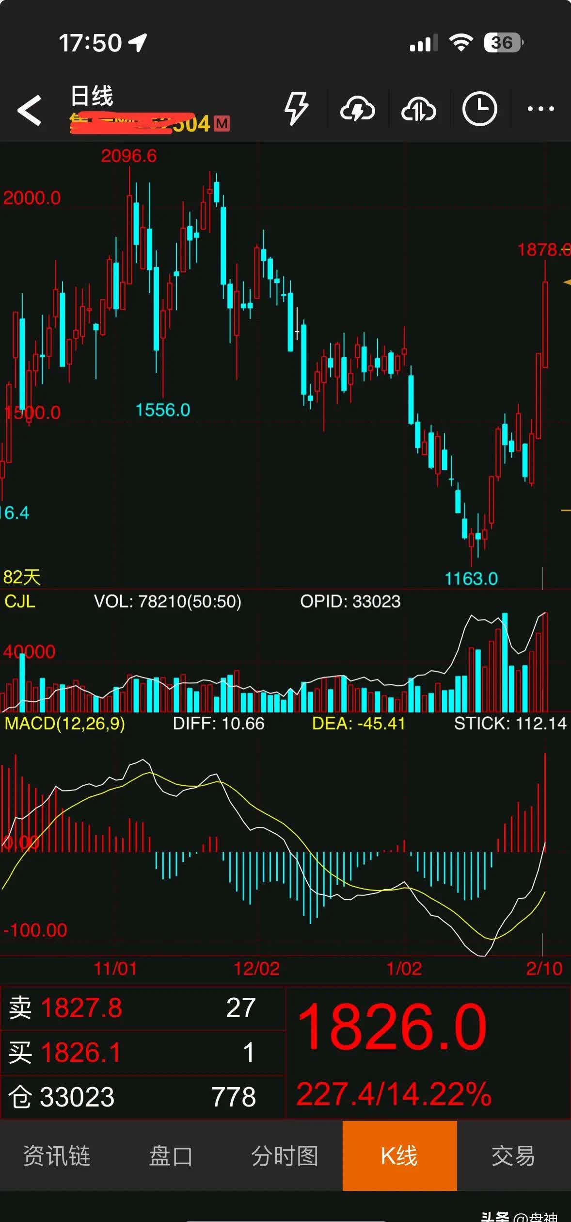 摩尔线程：公司股价涨幅较大市销率显著高于行业水平