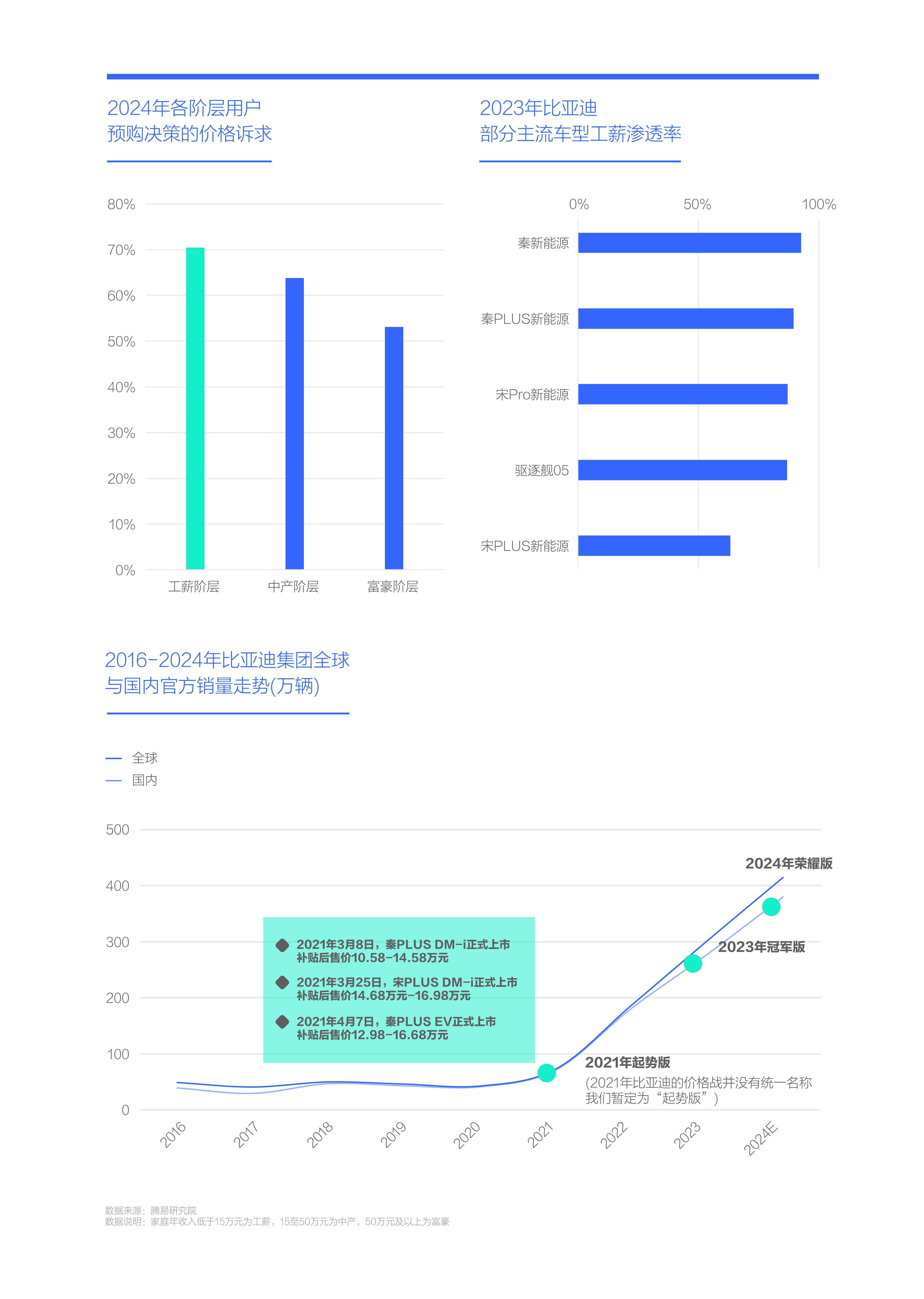 【行业深度】洞察2025:中国个人冰雪装备行业竞争格局及排名情况(附市场集中度、竞争派系、战略集群等)