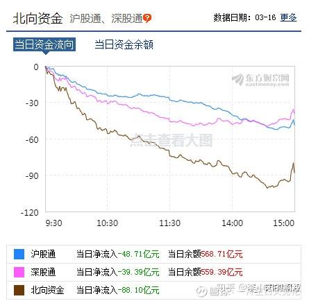 汽车周观点：曹操出行Robotaxi战略升级，继续看好汽车板块