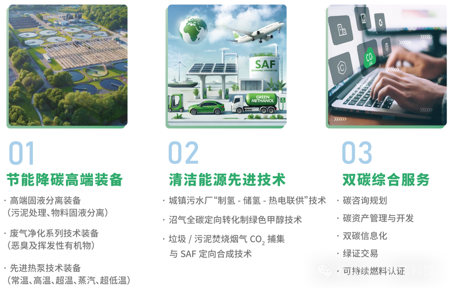 复洁科技:12月12日组织现场参观活动,南京证券上海分公司、投资者参与