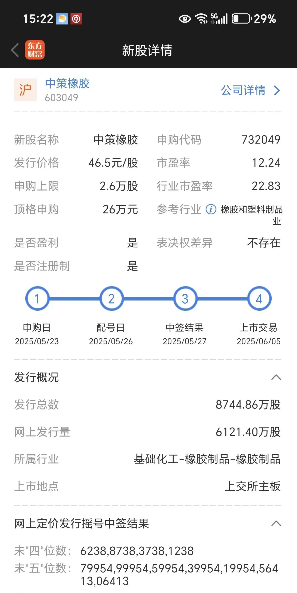 出海热潮持续升温 中证创新药指数年内涨幅超20%