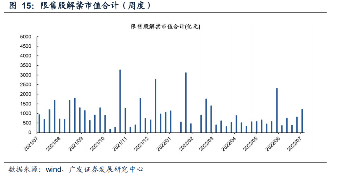 公用事业行业跟踪周报:江苏广东发布2026年电力市场交易通知,攀西特高压交流工程核准