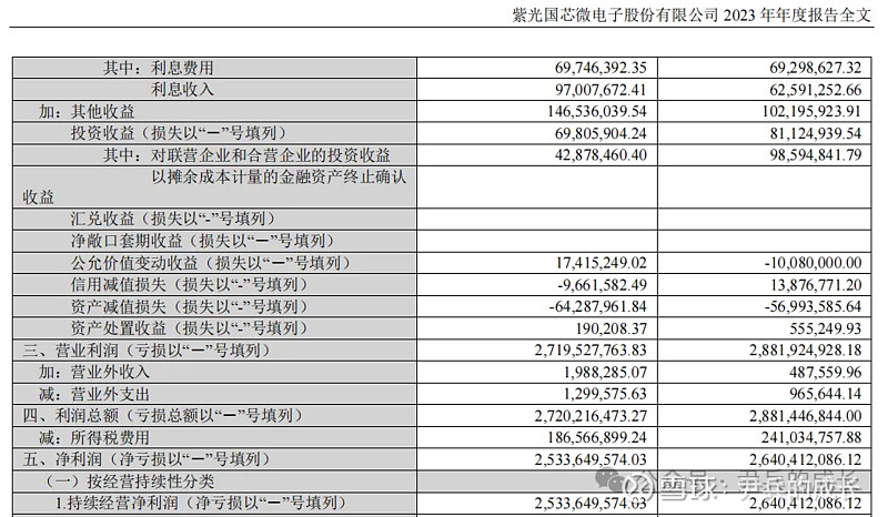 浙江国资、农业银行新设科创战新产业股权投资合伙企业，出资额101亿