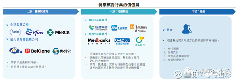 轻松健康集团通过港交所聆讯:AI驱动的健康科技公司迎来高增长拐点