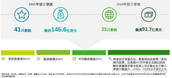 五一视界获证监会备案并更新招股书,18C再添一枚稀缺AI标的
