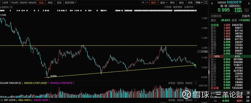 中国ETF再“出海” 华夏基金“双旗舰”ETF首次借道DR登陆泰国交易所
