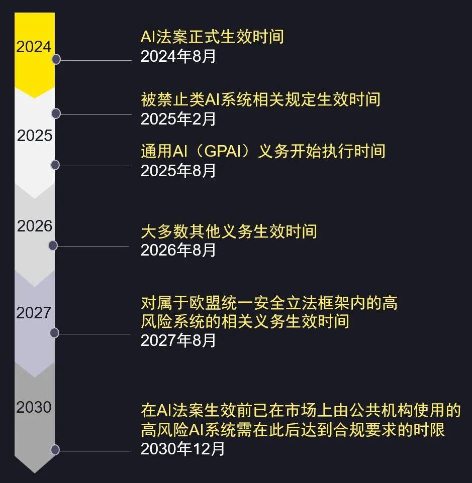 电网&工控2026年度策略报告：AIDC&机器人共享AI赋能，电力设备出海拥抱全球Supercycle