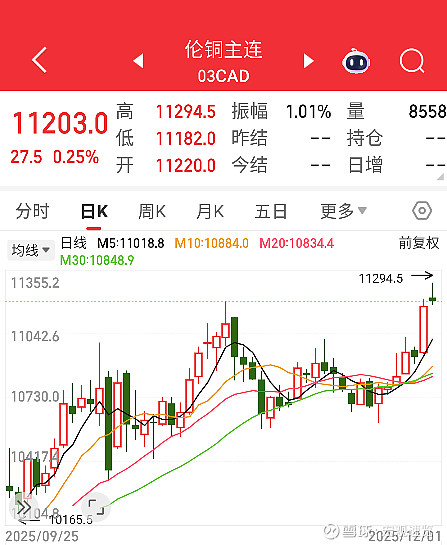 有色金属行业20251213周报：美联储降息靴子落地，周内金银铜等金属表现强势