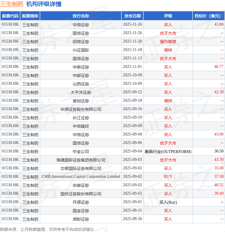宏华数科：12月17日接受机构调研，国泰海通证券、新华资产等多家机构参与
