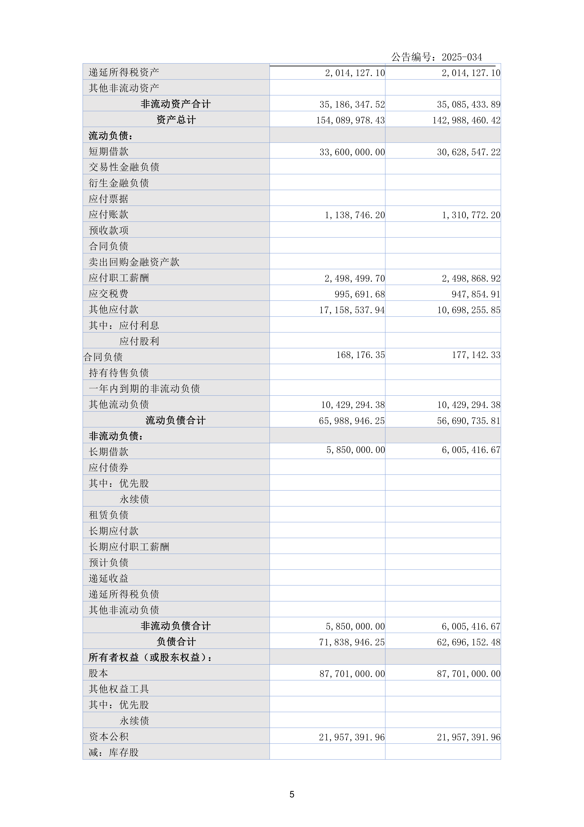 2025年中国液压行业财务指标分析 行业营收规模稳步增长【组图】