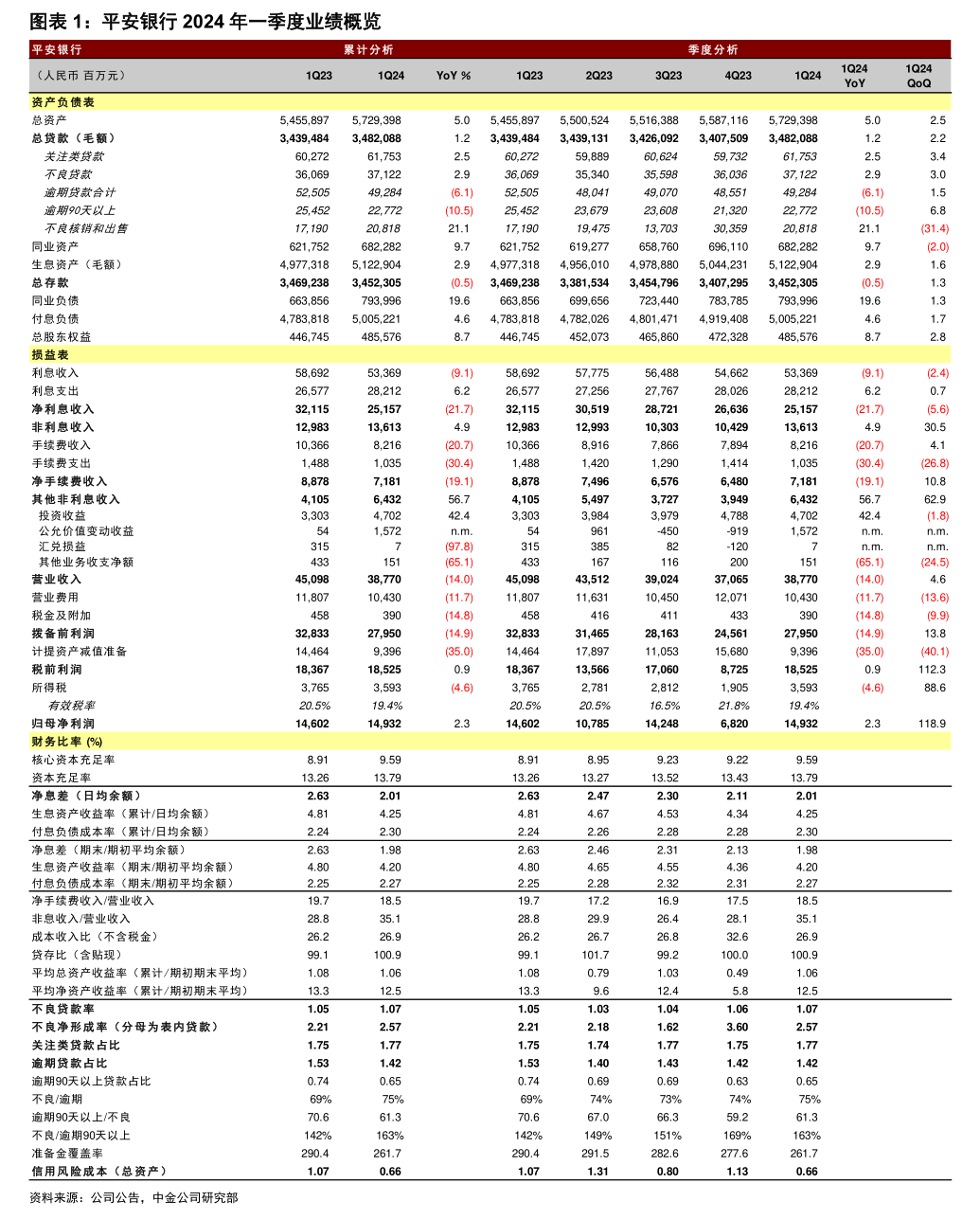 卓锦股份最新公告：控股股东、实际控制人卓未龙与董事兼副总经理陈奉被取保候审