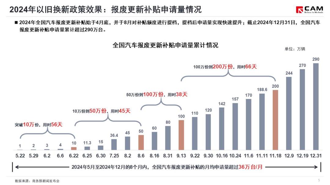 机械行业2026年策略：聚焦新市场、新场景、新周期