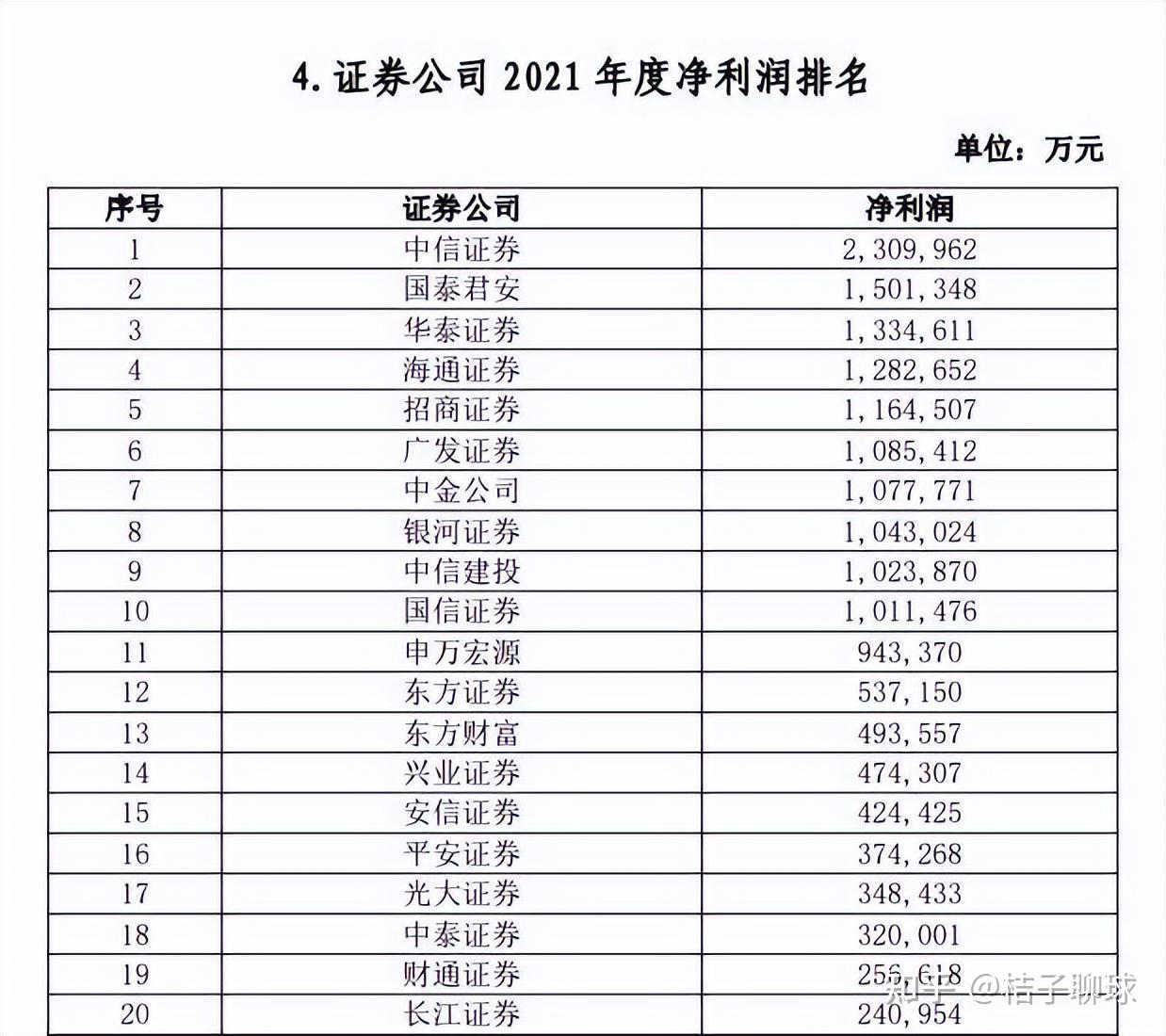 艾森股份：12月18日接受机构调研，中信建投证券、国信证券等多家机构参与