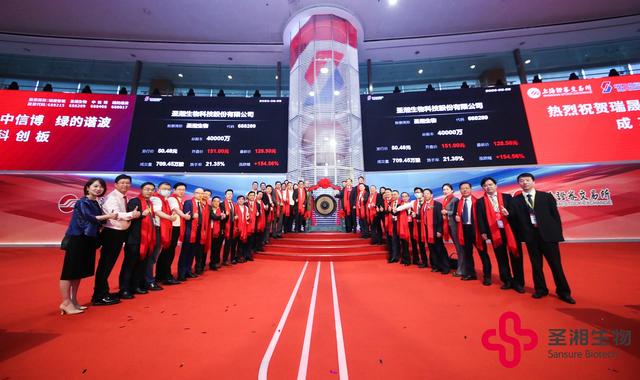 圣湘生物(688289)新增【阿里】概念